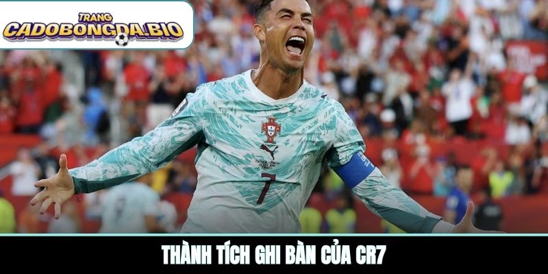 Thành tích ghi bàn của CR7